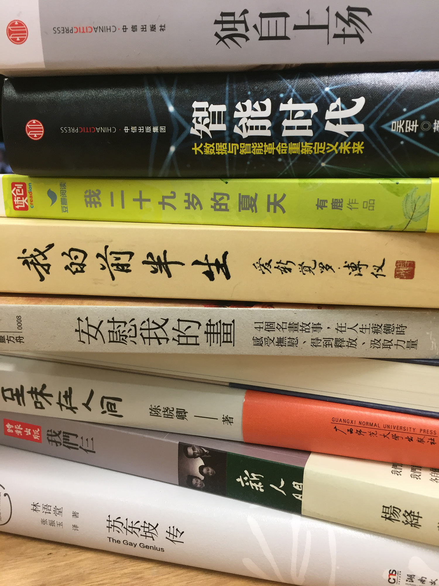 What Should I Read? 中文书推荐书单 Chinese Book Recommendations