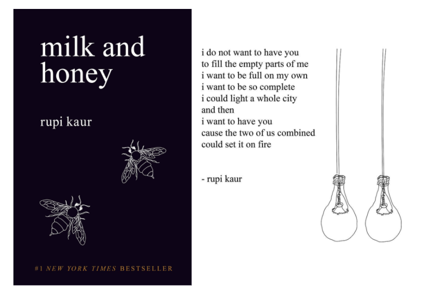 Recommended Poetry Reads